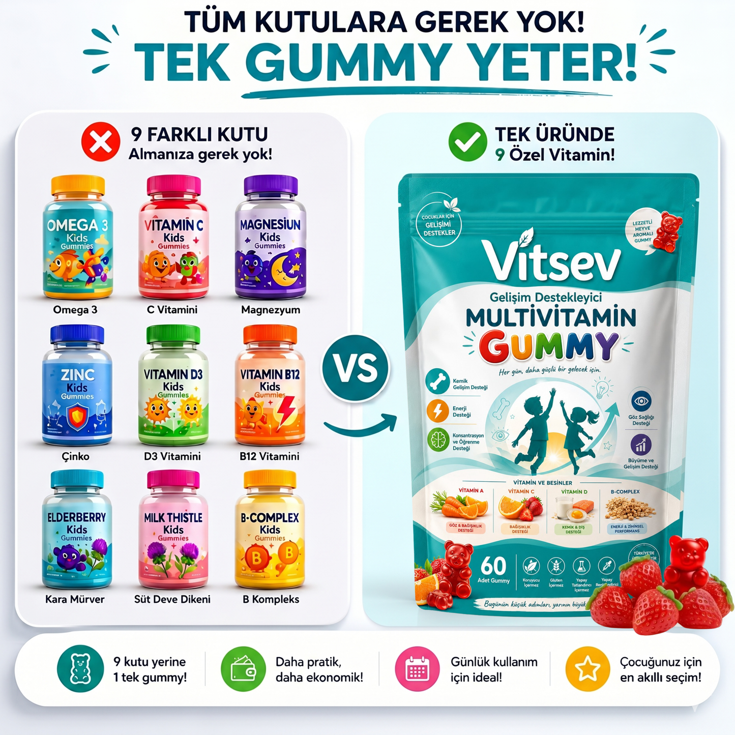 Vitsev™ Gelişim Destekleyici Multivitamin Gummy