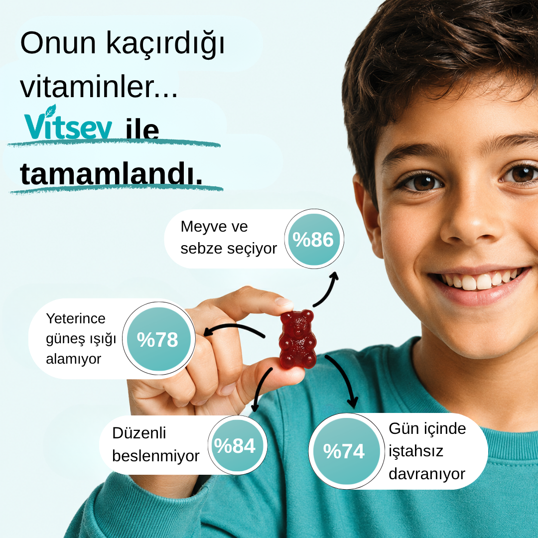 Vitsev™ Gelişim Destekleyici Multivitamin Gummy